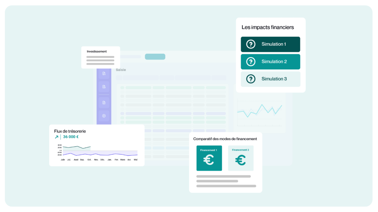 Visuel qui montre quelques fonctionnalités schématisées du logiciel Choix de financement