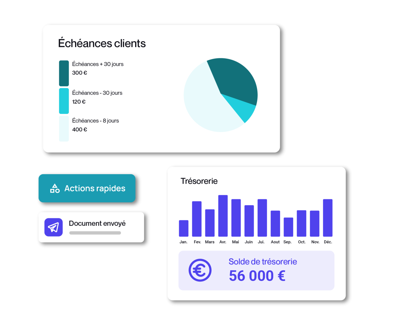 tuiles fonctionnalités de MEG : logiciel des entreprises pour collaborer avec son expert-comptable