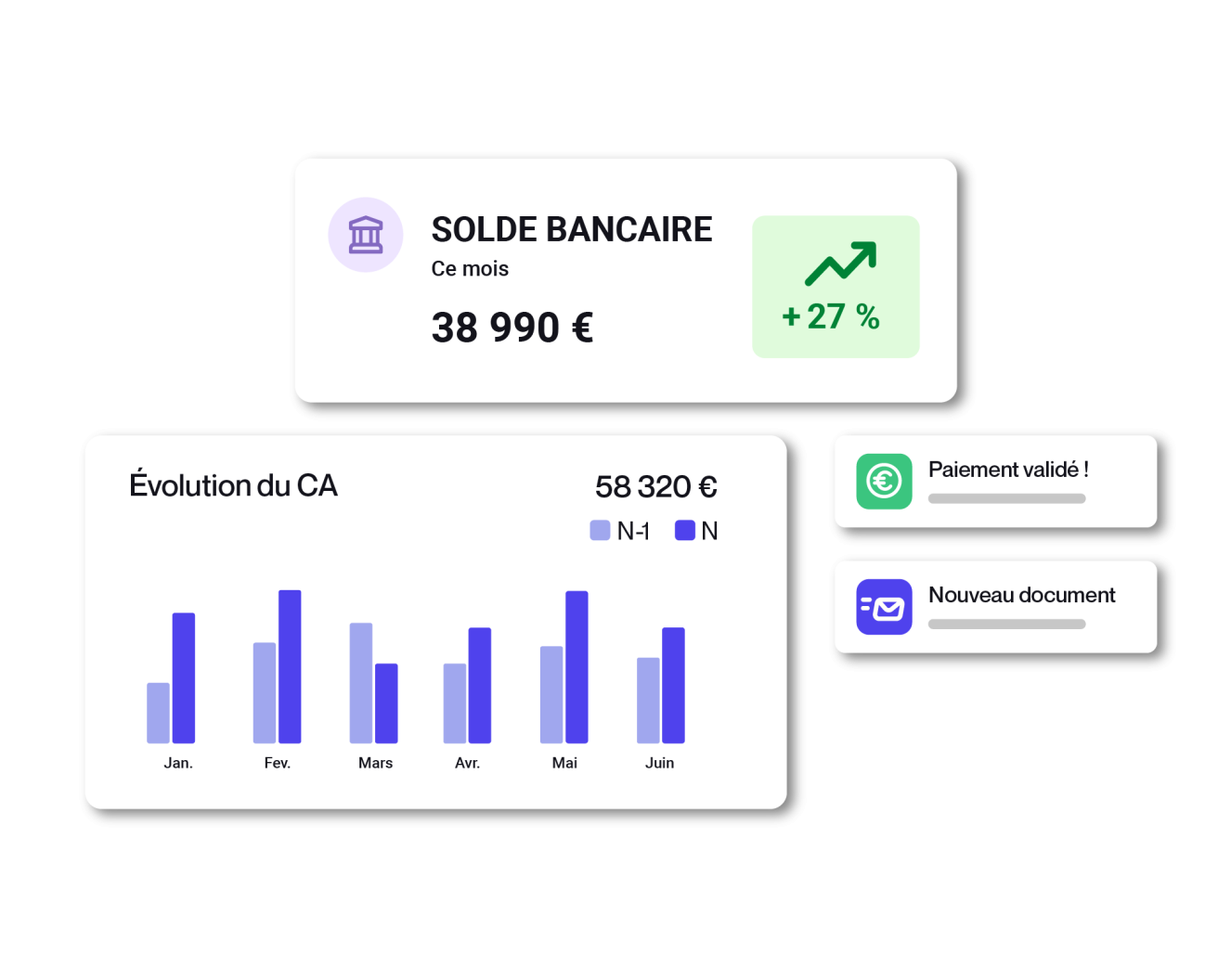 tuiles fonctionnalités de MEG : logiciel des entreprises pour avoir une visibilité en temps réel sur leur activité