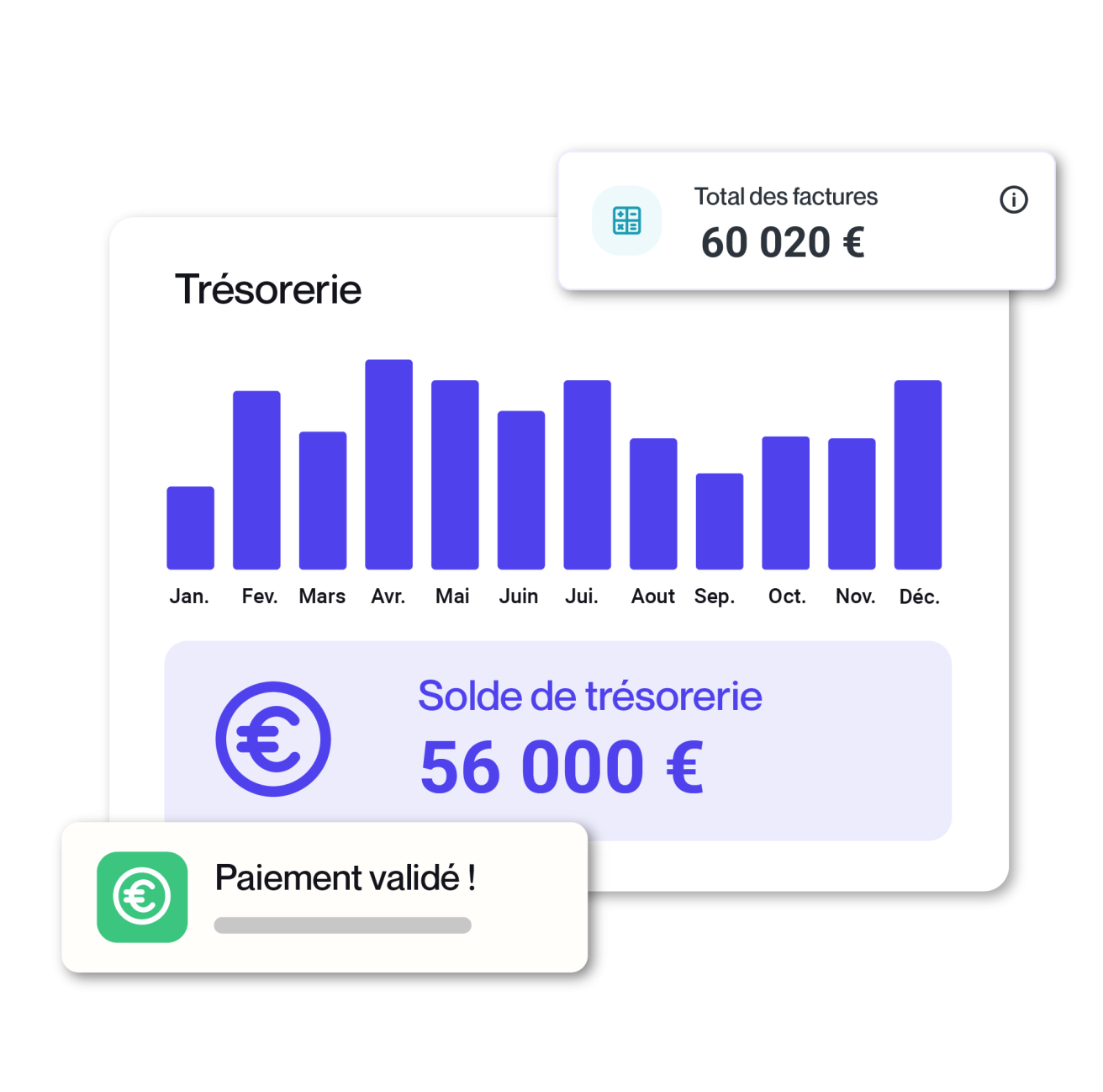 tuile fonctionnelle de la plateforme de pilotage MEG