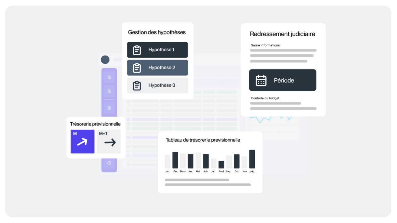 Visuel qui montre quelques fonctionnalités schématisées du logiciel Prévisionnel