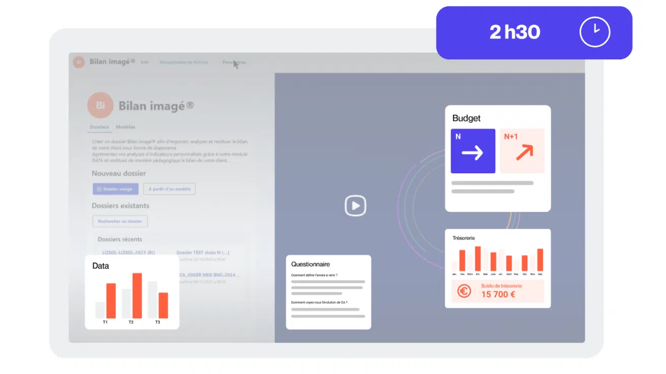 Web-atelier : Maitrisez le logiciel Bilan imagé®
